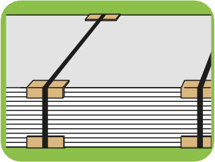 Edgeboard variant
